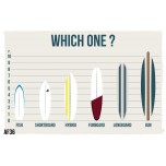 AF36- Lot de 5 Affiches Planches de surf- Which one